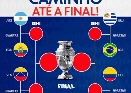 Quartas de final da Copa América: veja confrontos, datas e horários